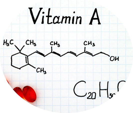 The Benefits of Vitamin A for Men's Skin